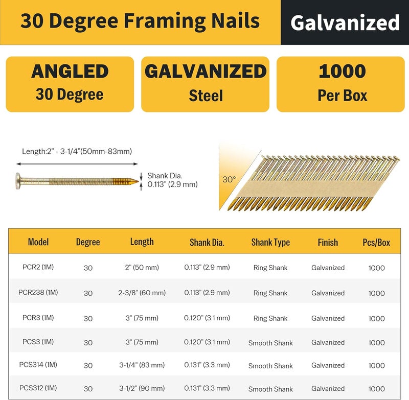 Meite 30 Degree Framing Nails 2 Inch x .113 Inch Paper-Collated Ring Shank Nails, Electro-Galvanized Offset Round Head Framing Nails for 30-34 Degree Framing Nailers Decking Fencing, 1,000PCS - Image 2